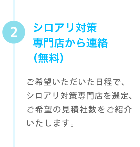 シロアリ対策パートナーズから連絡（無料）