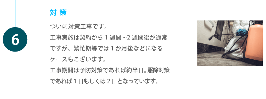 工事（無料）