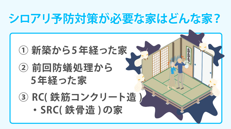 シロアリ予防対策が必要な家はどんな家?