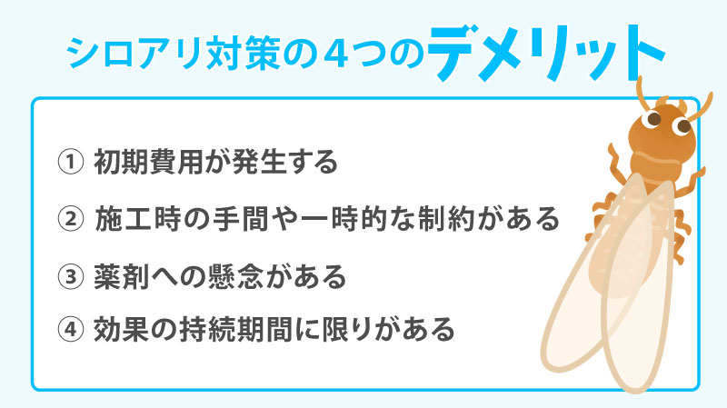 シロアリ対策の4つ「デメリット