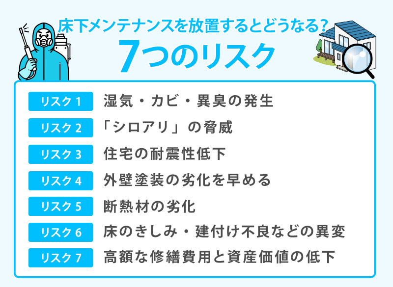 床下メンテナンスを放置するとどうなる？7つのリスク