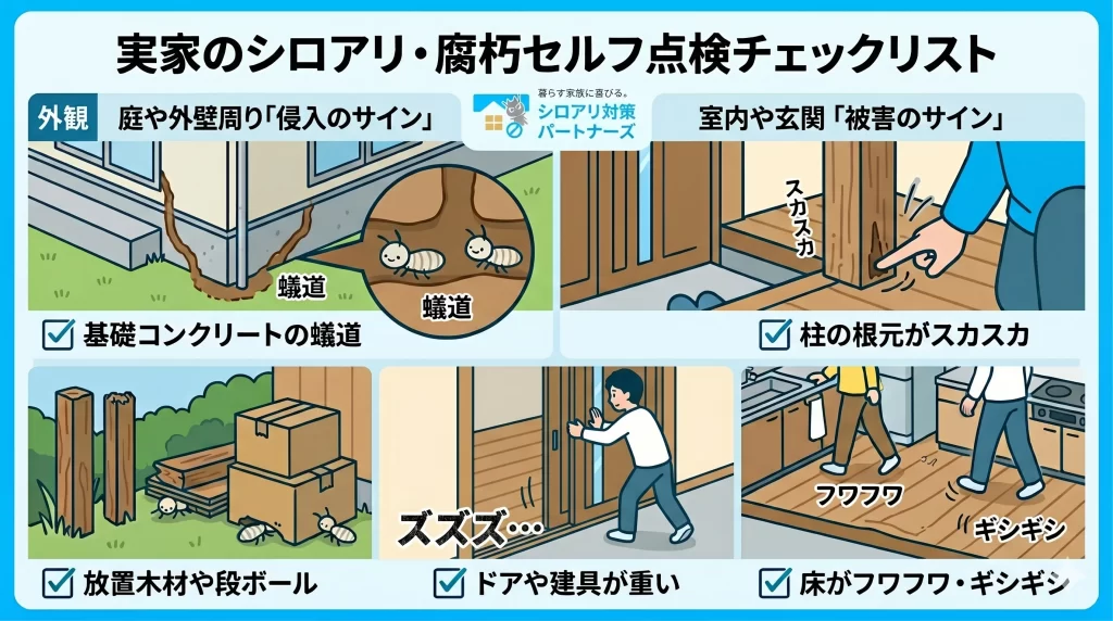 5分で完了！実家のシロアリ・腐朽セルフ点検チェックリスト