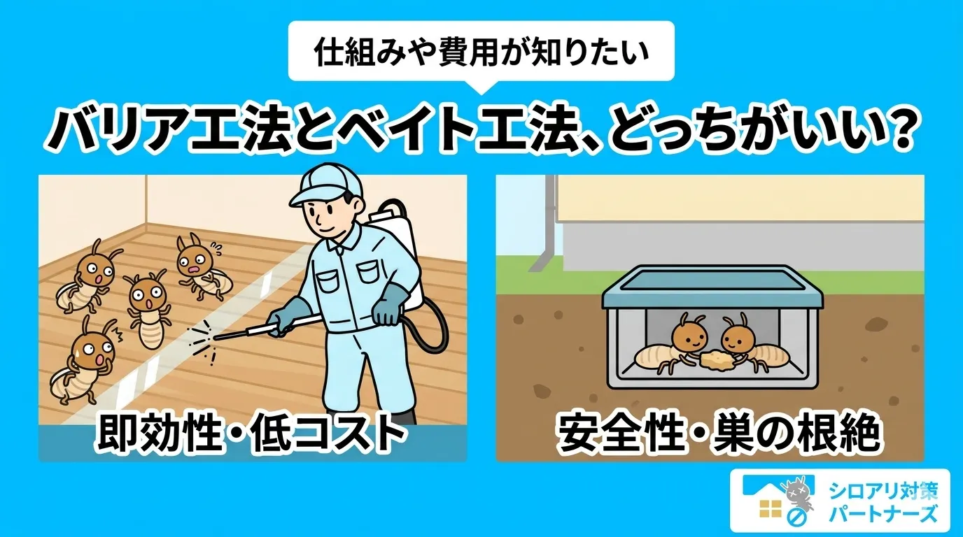 シロアリ駆除のバリア工法とベイト工法はどっちがいい？特徴・費用・選び方をプロが徹底比較